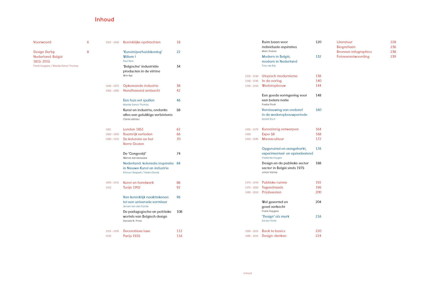 Design Derby: Netherlands-Belgium (1815-2015)