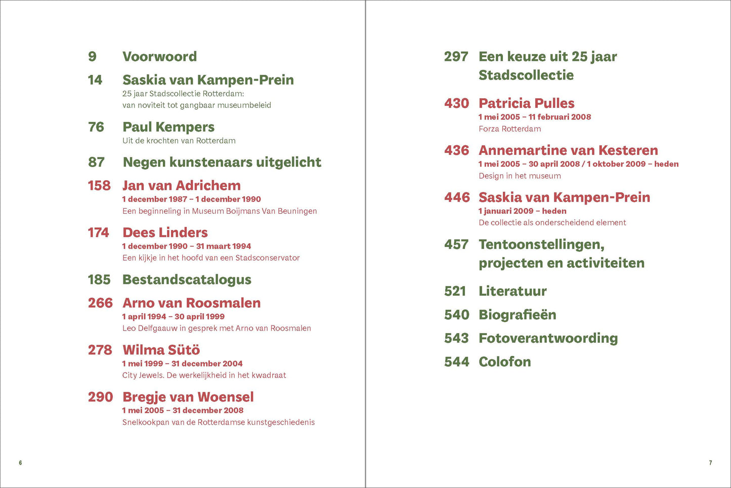 25 Jaar Stadscollectie Rotterdam